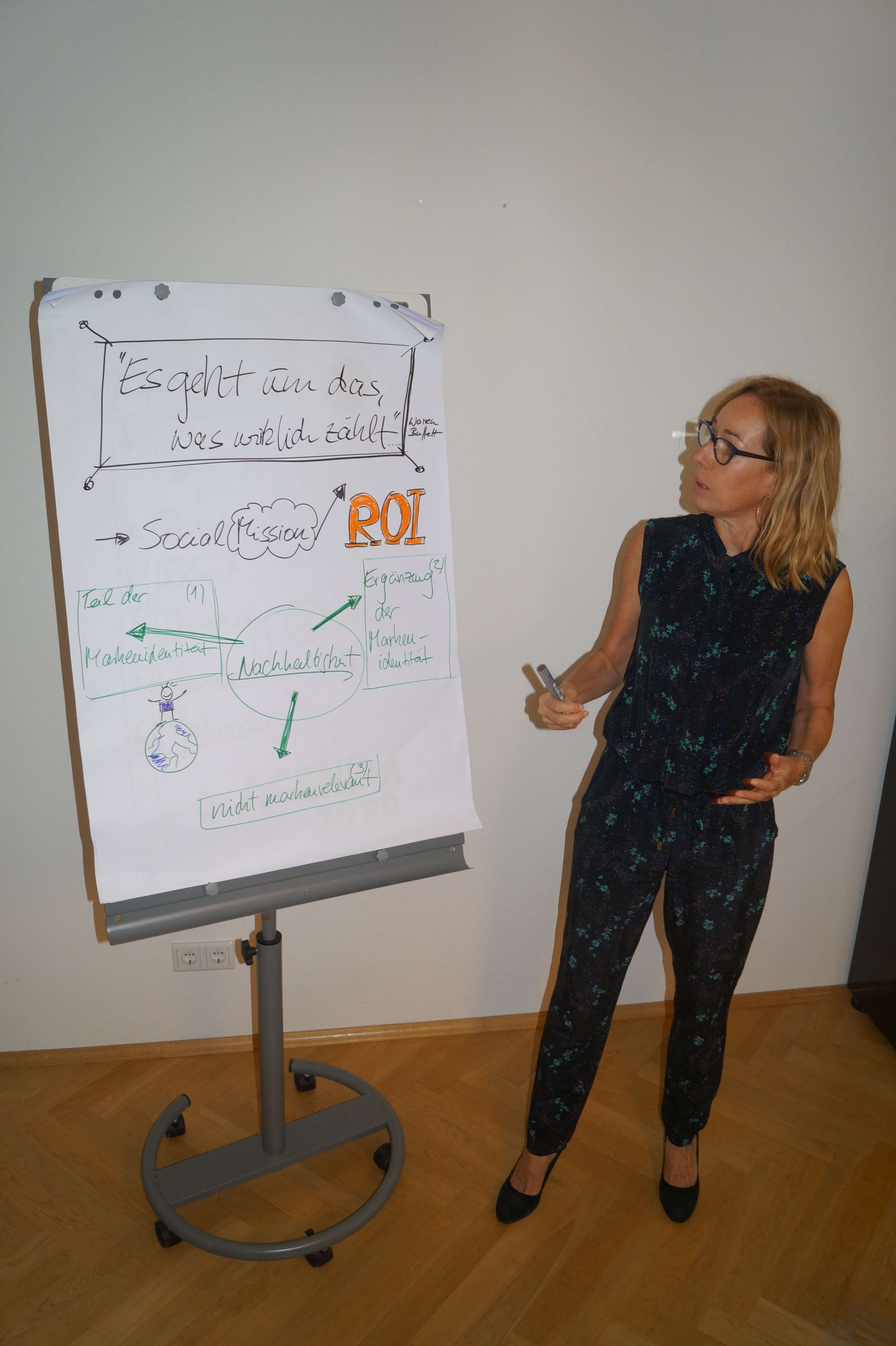 Christiane Leonhardt erklärt den Zusammenhang zwischen Marke und Nachhaltigkeit